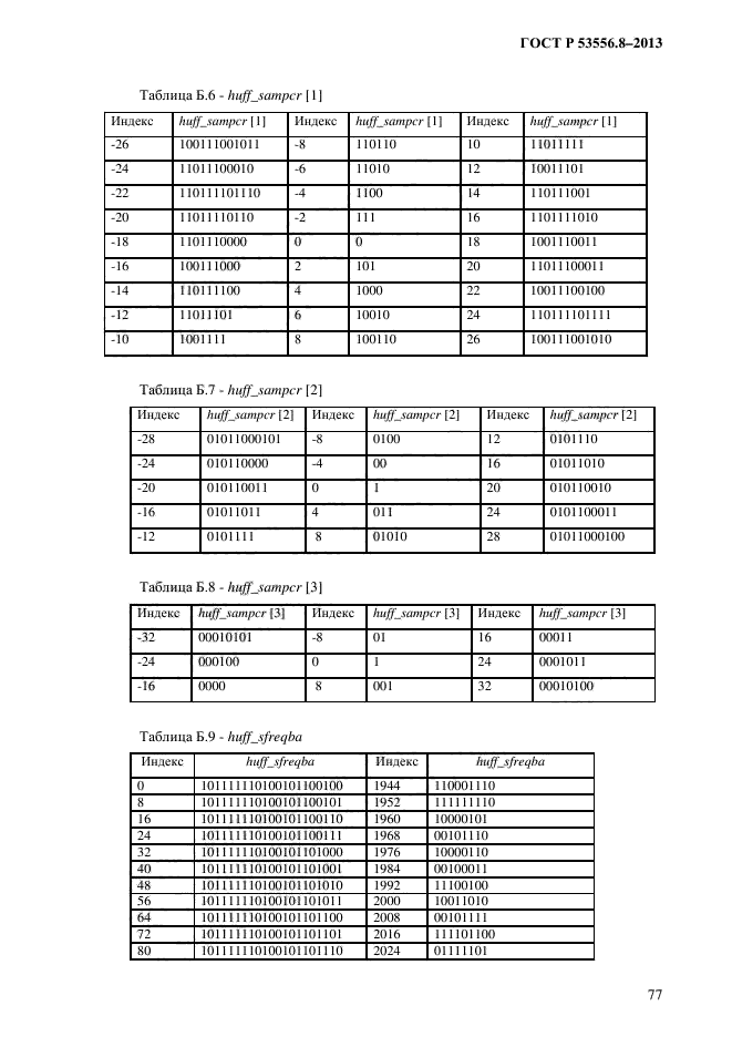   53556.8-2013,  80.