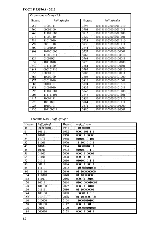 ГОСТ Р 53556.8-2013,  85.