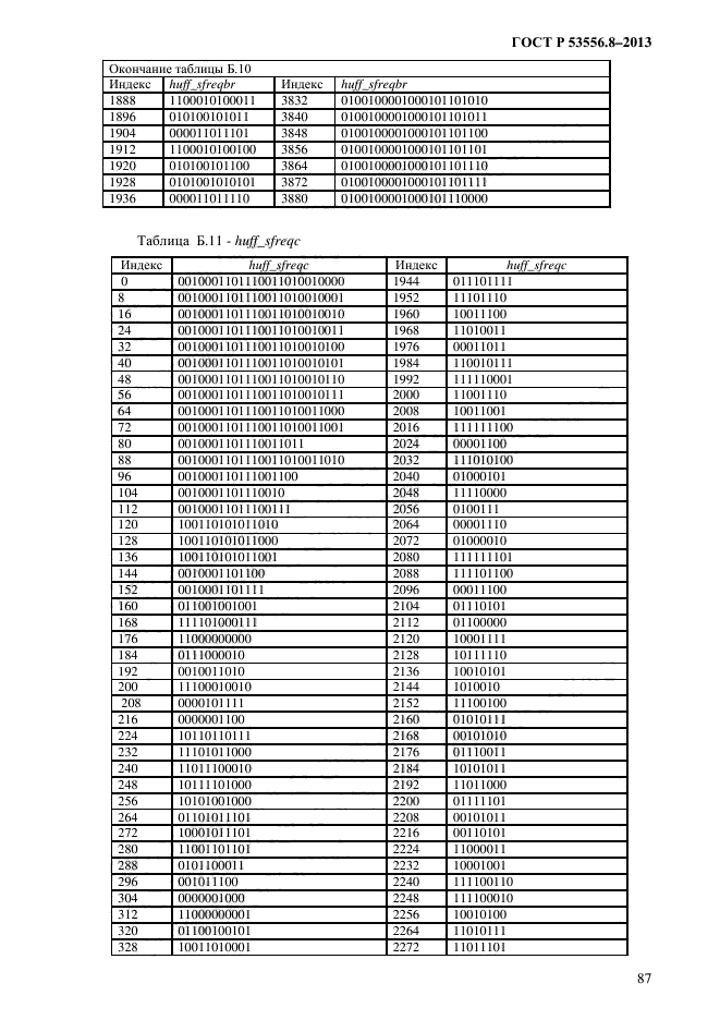 ГОСТ Р 53556.8-2013,  90.