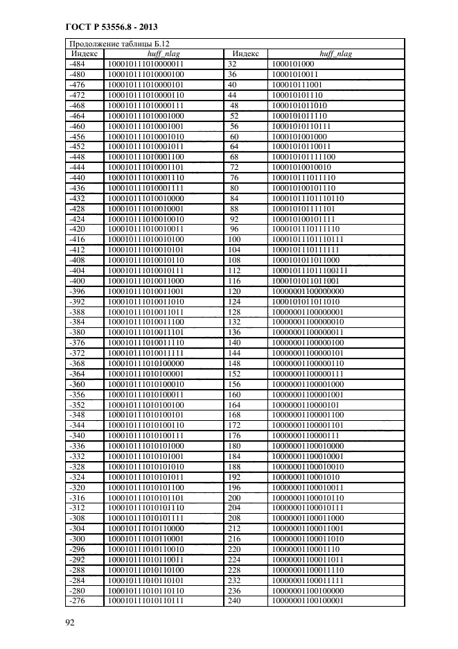 ГОСТ Р 53556.8-2013,  95.