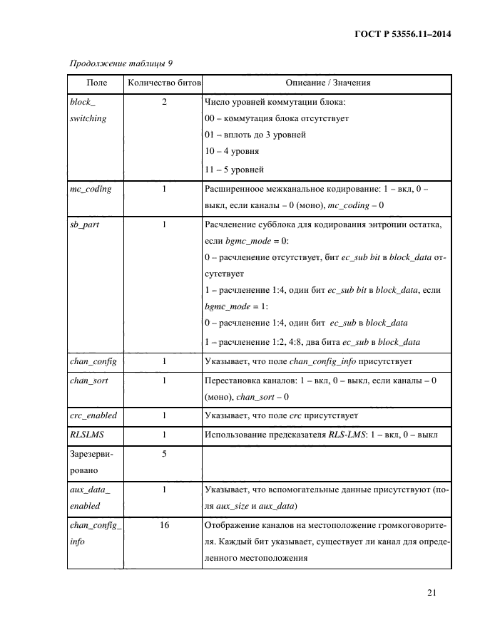 ГОСТ Р 53556.11-2014,  24.