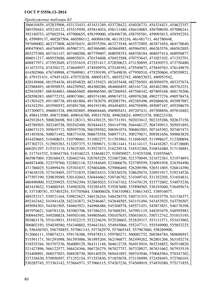 ГОСТ Р 53556.12-2014,  83.