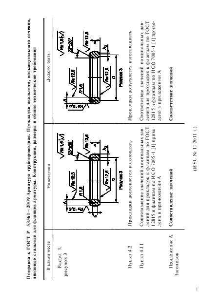   53561-2009,  3.