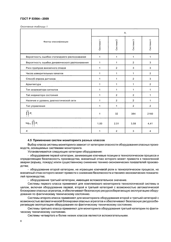 ГОСТ Р 53564-2009,  12.