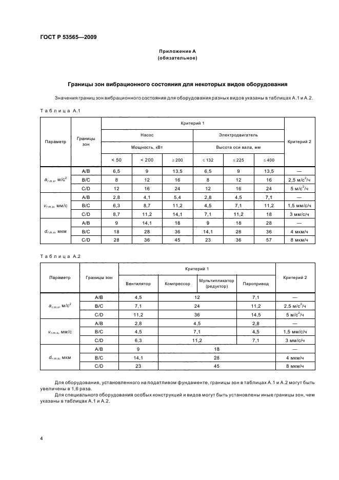 ГОСТ Р 53565-2009,  6.