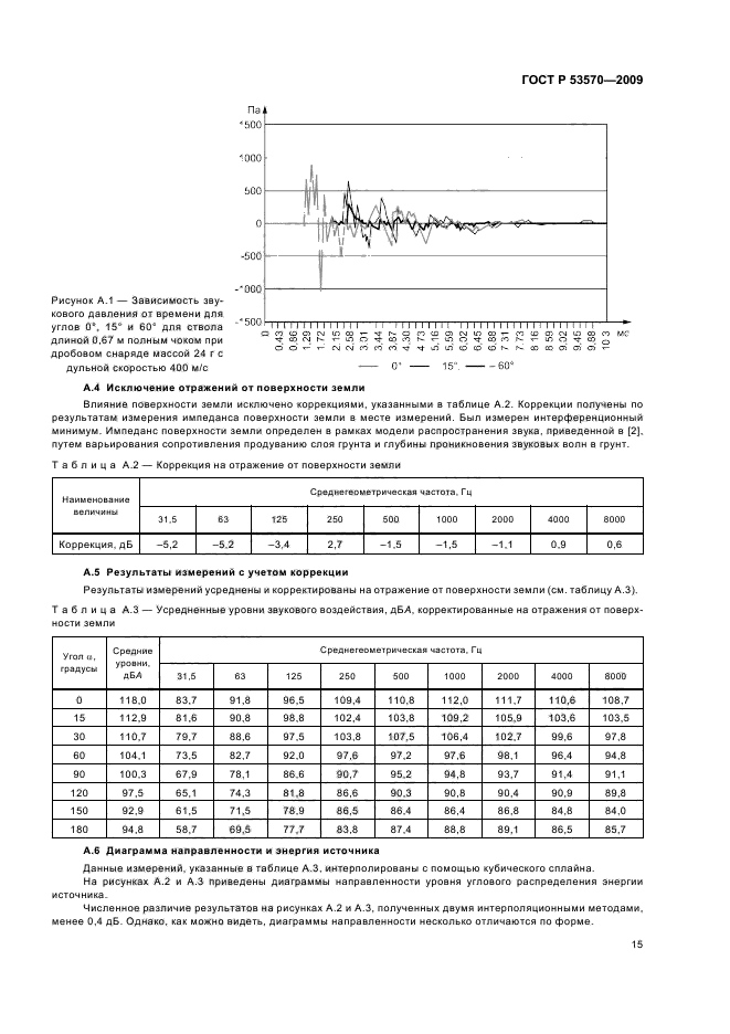 ГОСТ Р 53570-2009,  19.