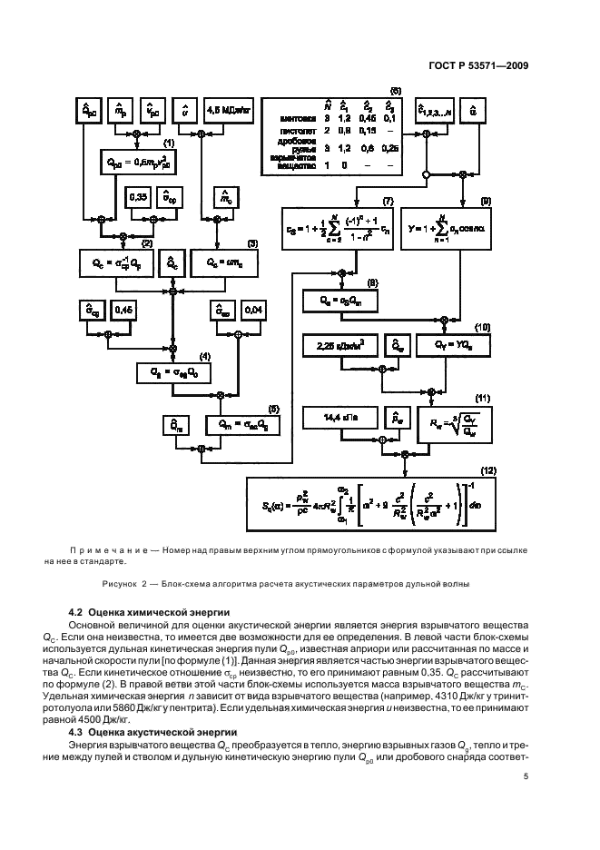 ГОСТ Р 53571-2009,  9.