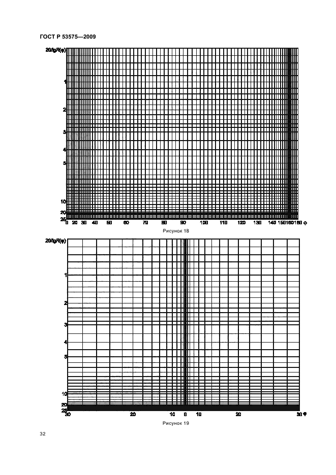 ГОСТ Р 53575-2009,  36.