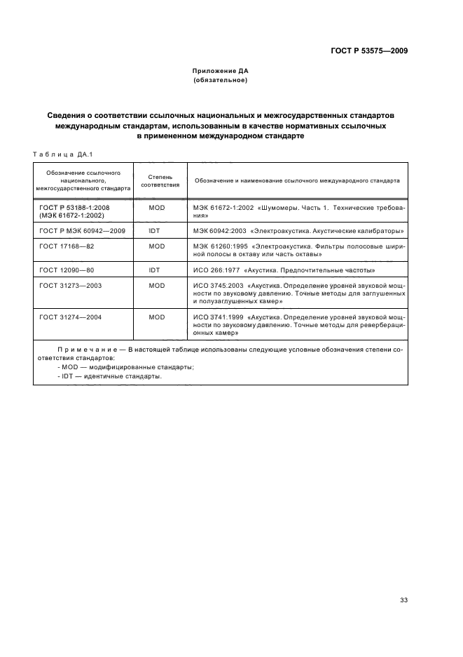ГОСТ Р 53575-2009,  37.