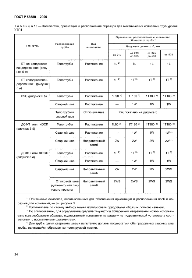 ГОСТ Р 53580-2009,  40.