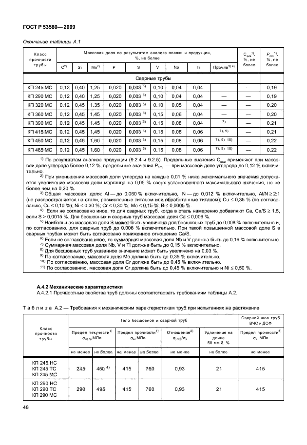 ГОСТ Р 53580-2009,  54.