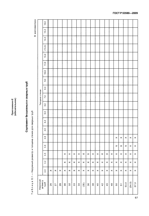 ГОСТ Р 53580-2009,  73.