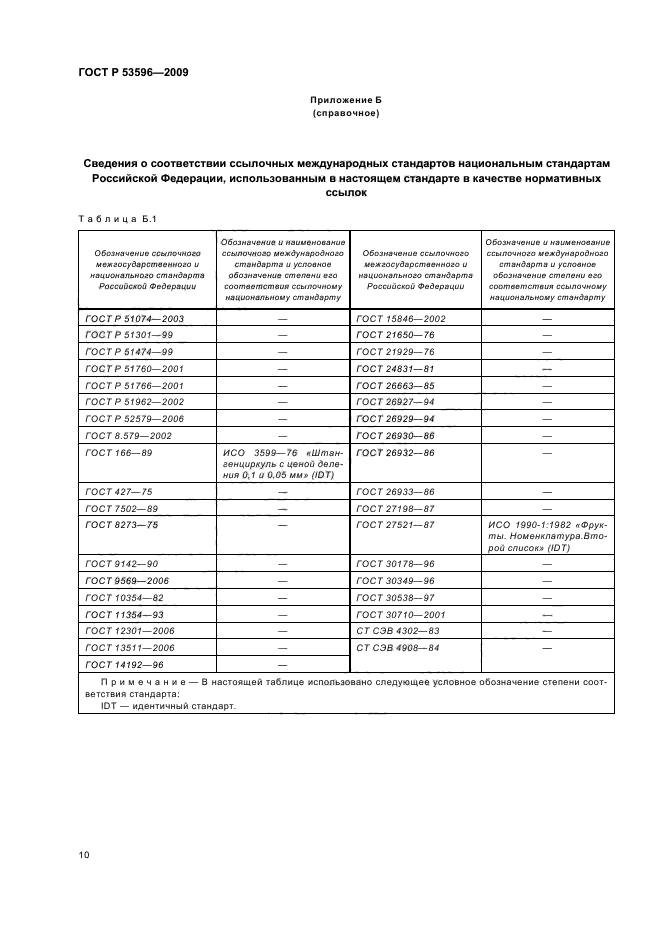 ГОСТ Р 53596-2009,  16.