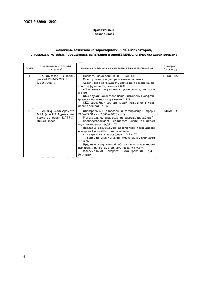 ГОСТ Р 53600-2009,  10.