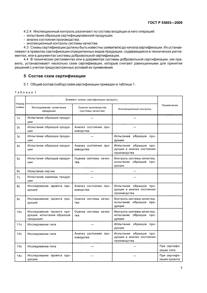 ГОСТ Р 53603-2009,  7.