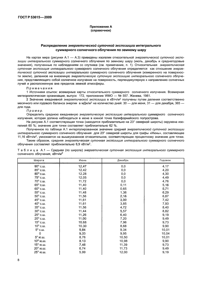 ГОСТ Р 53615-2009,  12.