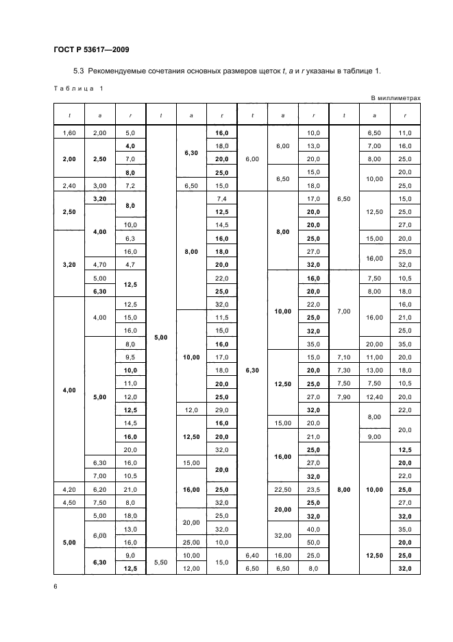 ГОСТ Р 53617-2009,  10.