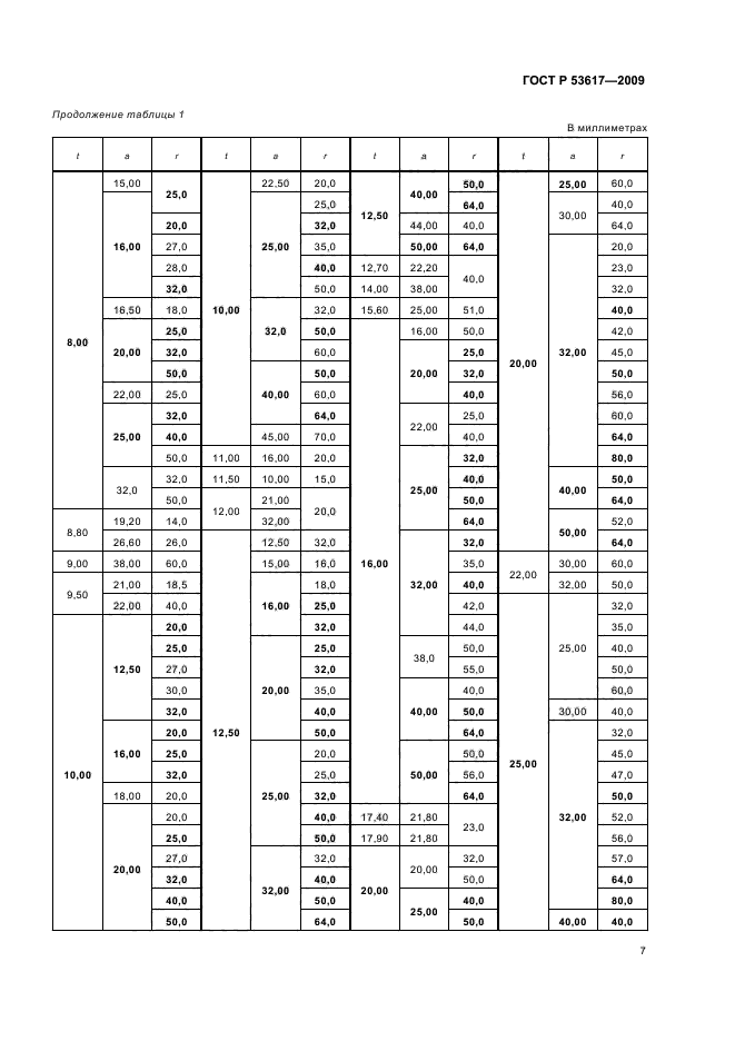 ГОСТ Р 53617-2009,  11.