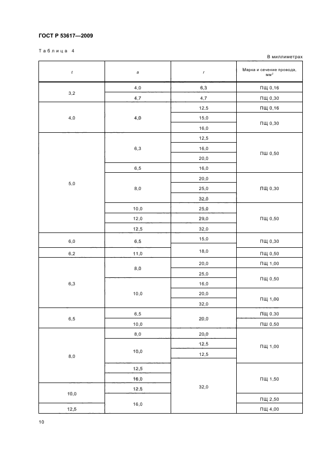 ГОСТ Р 53617-2009,  14.