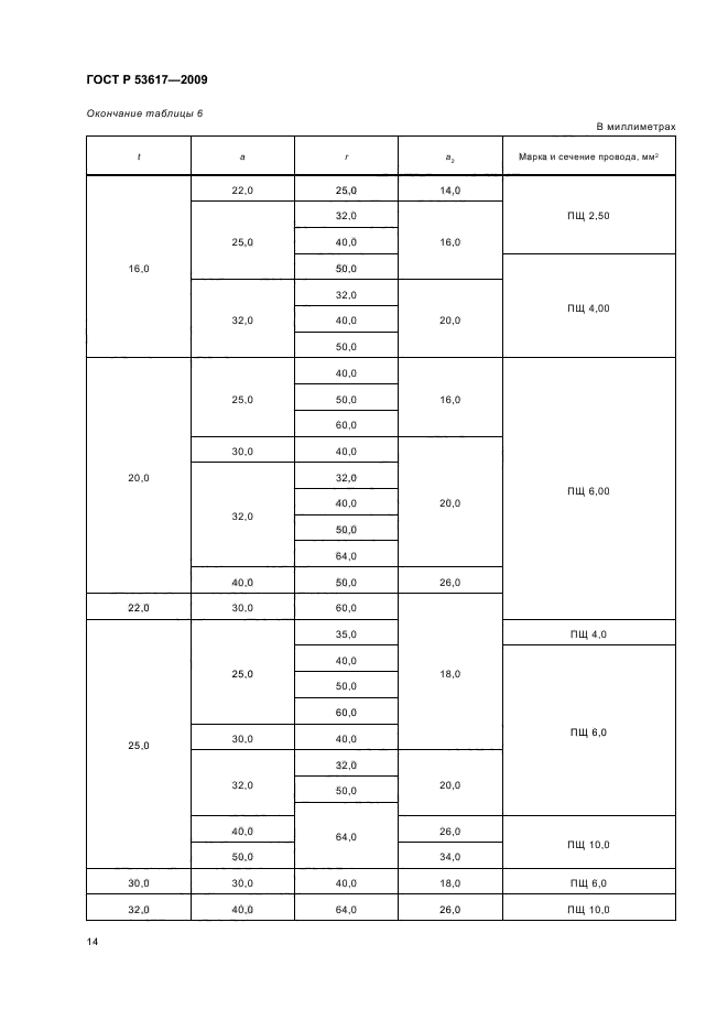 ГОСТ Р 53617-2009,  18.