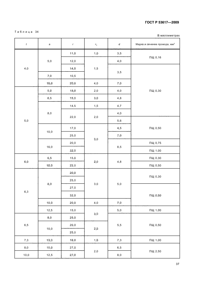 ГОСТ Р 53617-2009,  41.