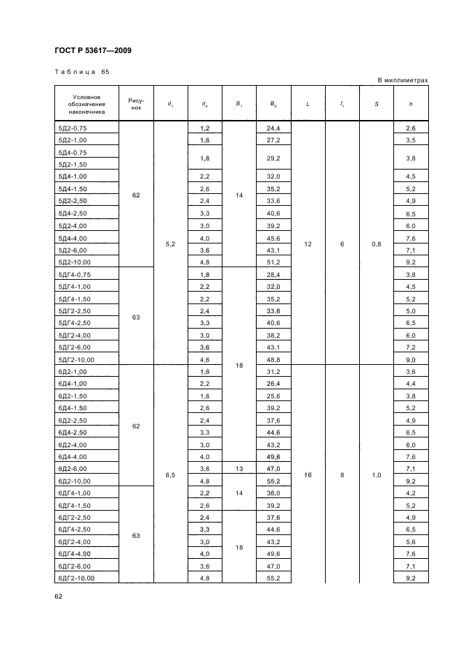 ГОСТ Р 53617-2009,  66.