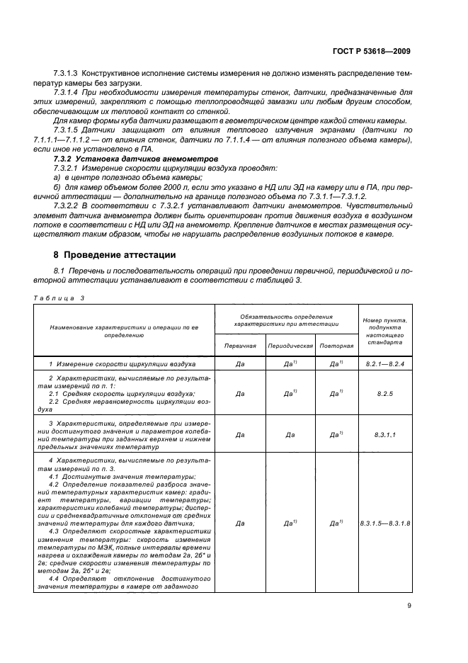 ГОСТ Р 53618-2009,  15.