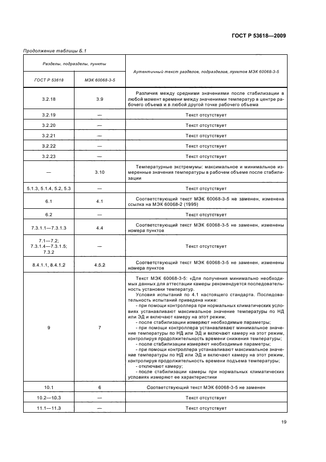 ГОСТ Р 53618-2009,  25.