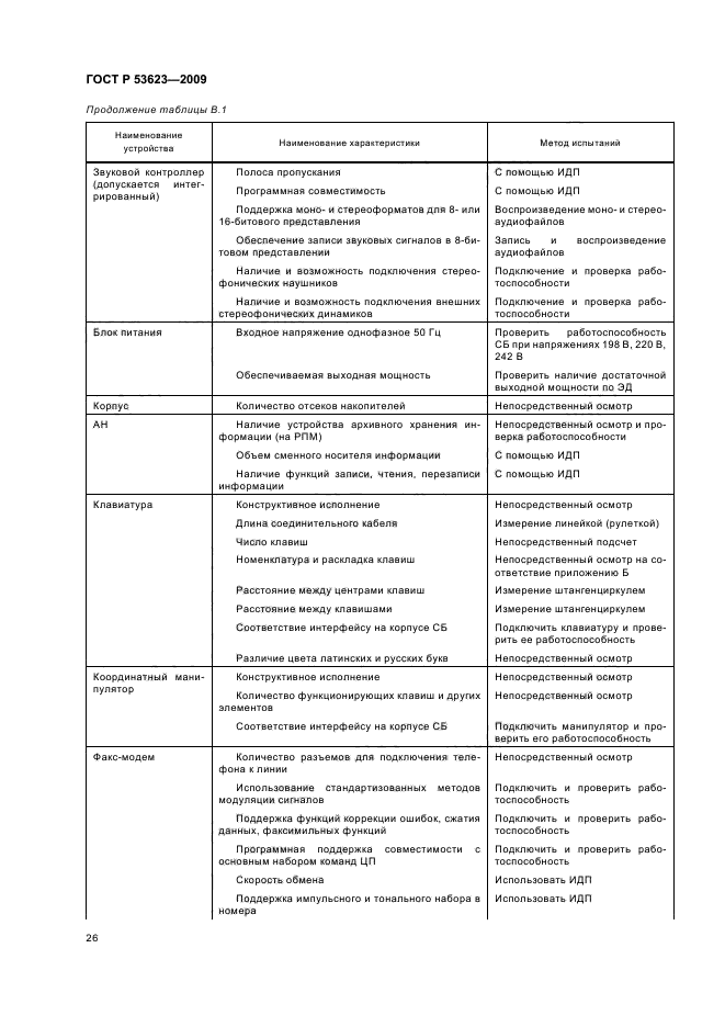 ГОСТ Р 53623-2009,  30.