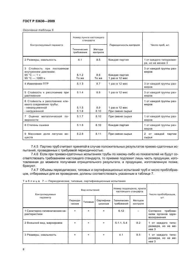 ГОСТ Р 53630-2009,  12.