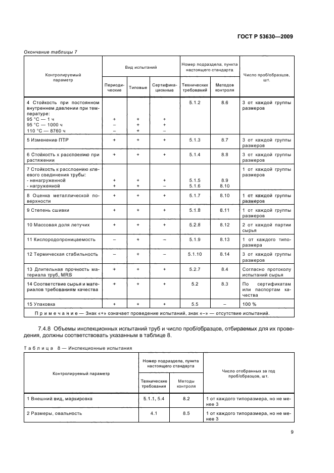 ГОСТ Р 53630-2009,  13.