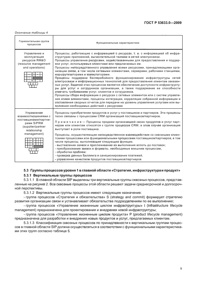 ГОСТ Р 53633.0-2009,  13.