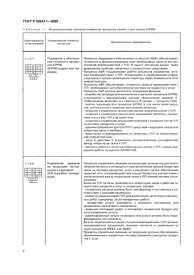 ГОСТ Р 53633.1-2009,  10.