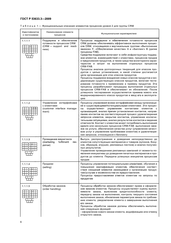   53633.3-2009,  10.