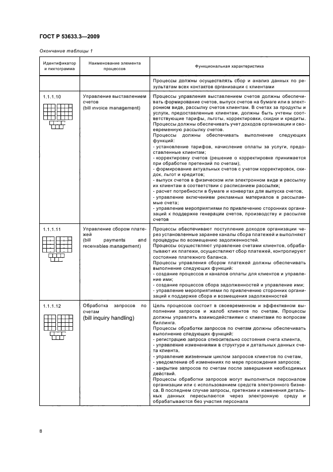 ГОСТ Р 53633.3-2009,  12.