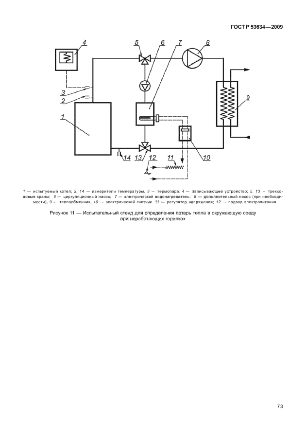 ГОСТ Р 53634-2009,  80.