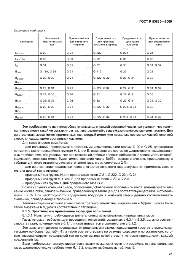 ГОСТ Р 53635-2009,  31.