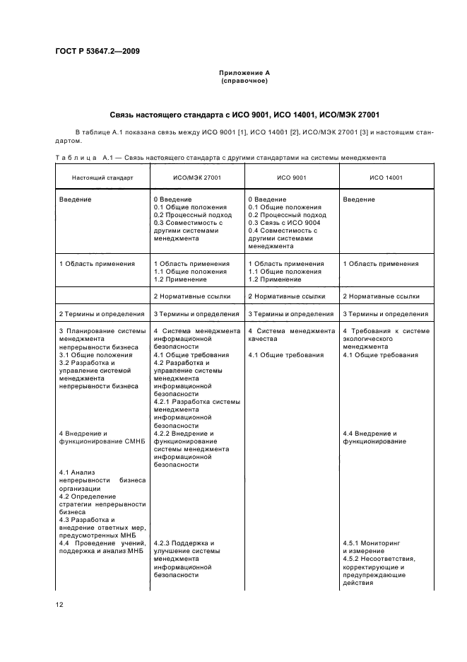 ГОСТ Р 53647.2-2009,  18.