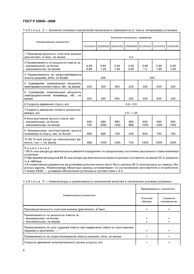 ГОСТ Р 53650-2009,  10.