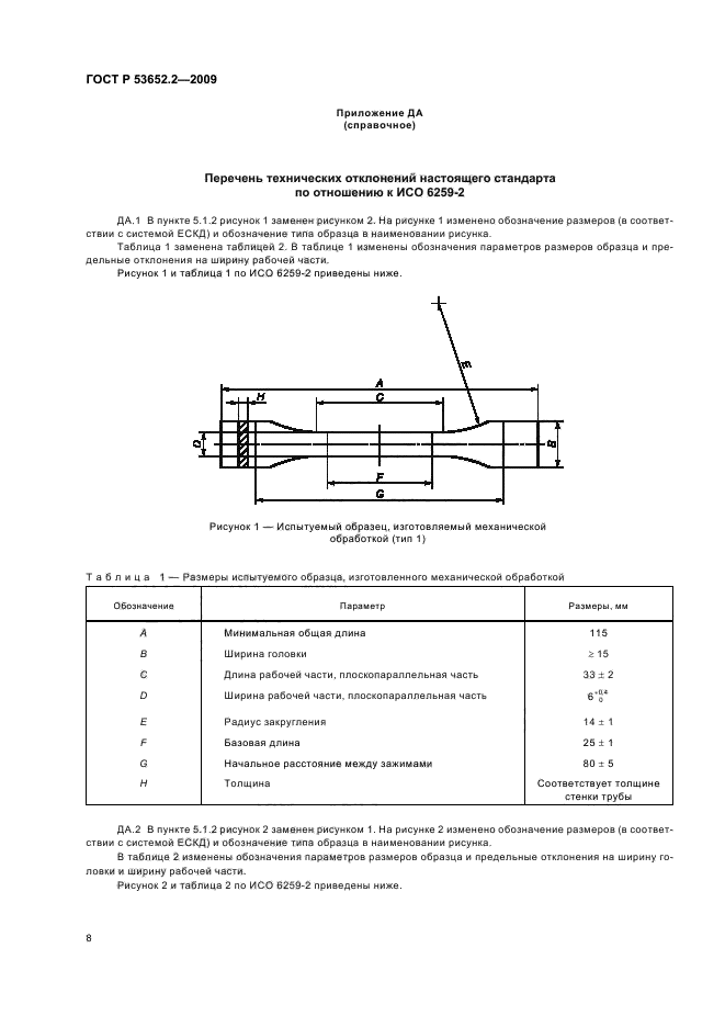 ГОСТ Р 53652.2-2009,  10.