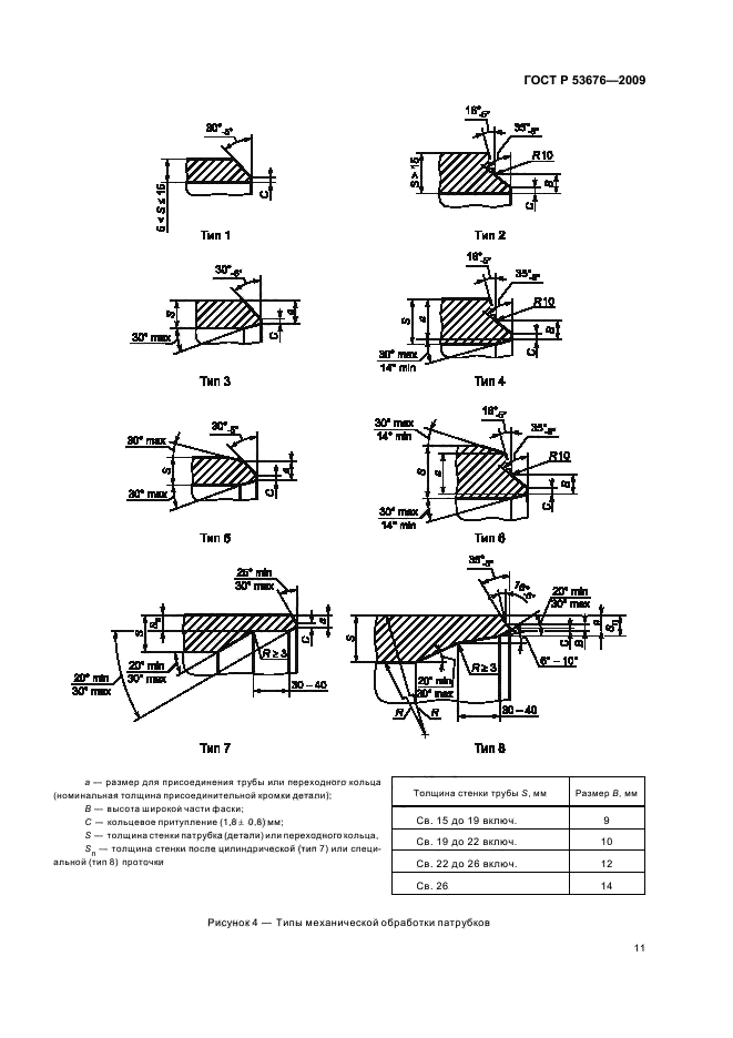 ГОСТ Р 53676-2009,  15.