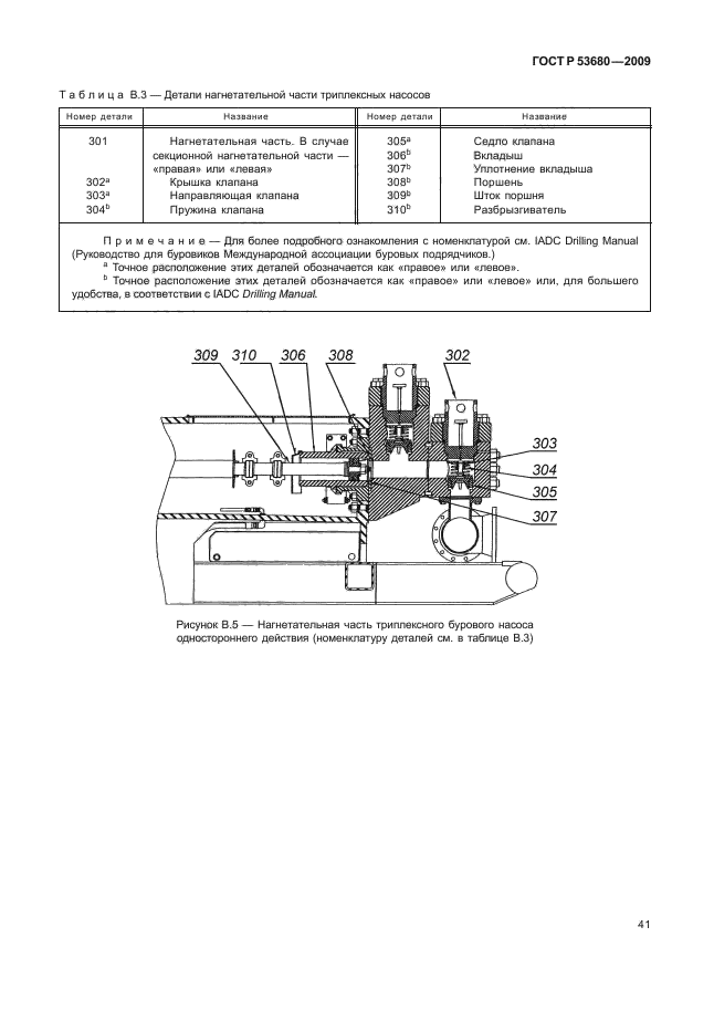 ГОСТ Р 53680-2009,  45.