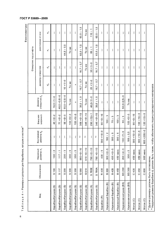 ГОСТ Р 53689-2009,  10.