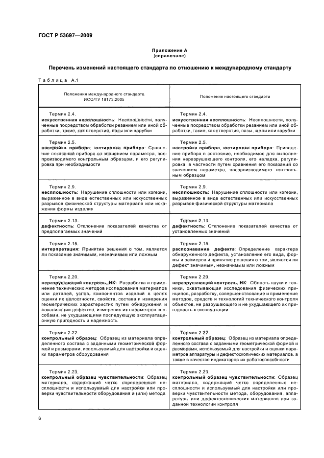 ГОСТ Р 53697-2009,  10.