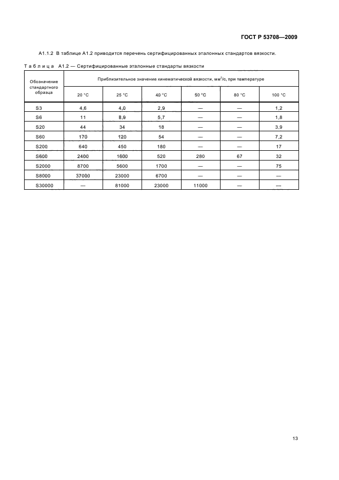 ГОСТ Р 53708-2009,  17.