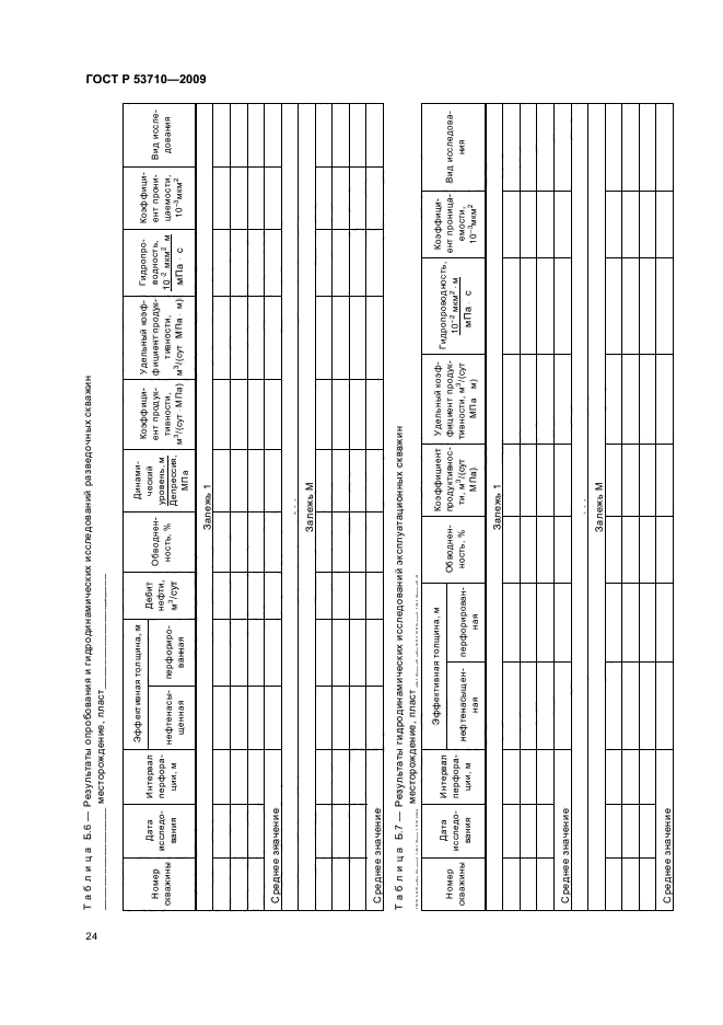 ГОСТ Р 53710-2009,  28.