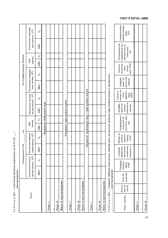 ГОСТ Р 53710-2009,  37.