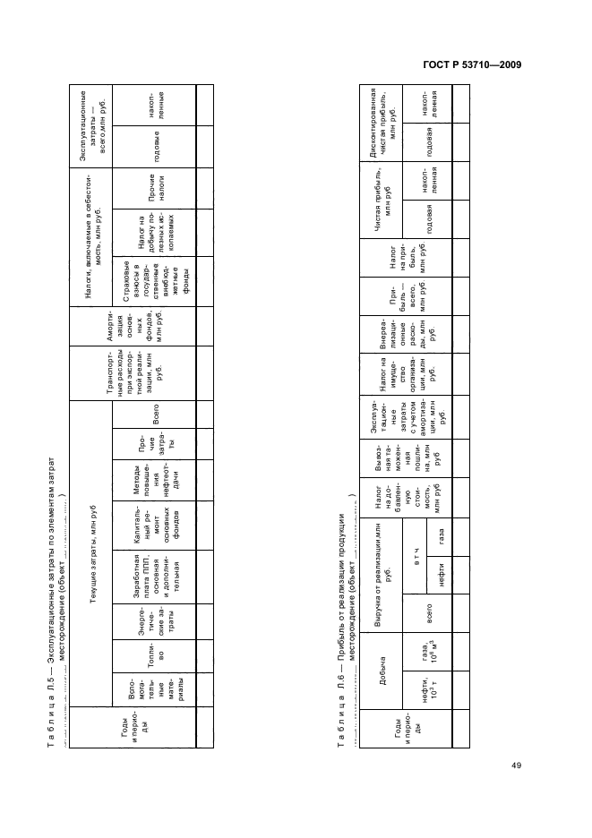 ГОСТ Р 53710-2009,  53.