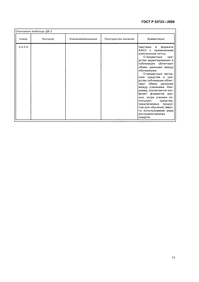 ГОСТ Р 53723-2009,  17.