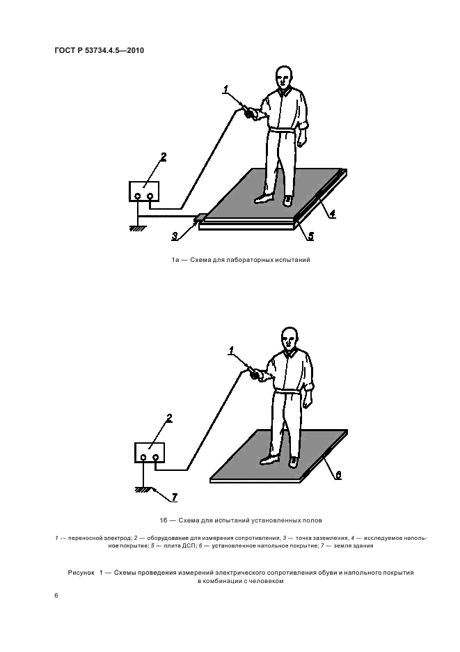 ГОСТ Р 53734.4.5-2010,  10.
